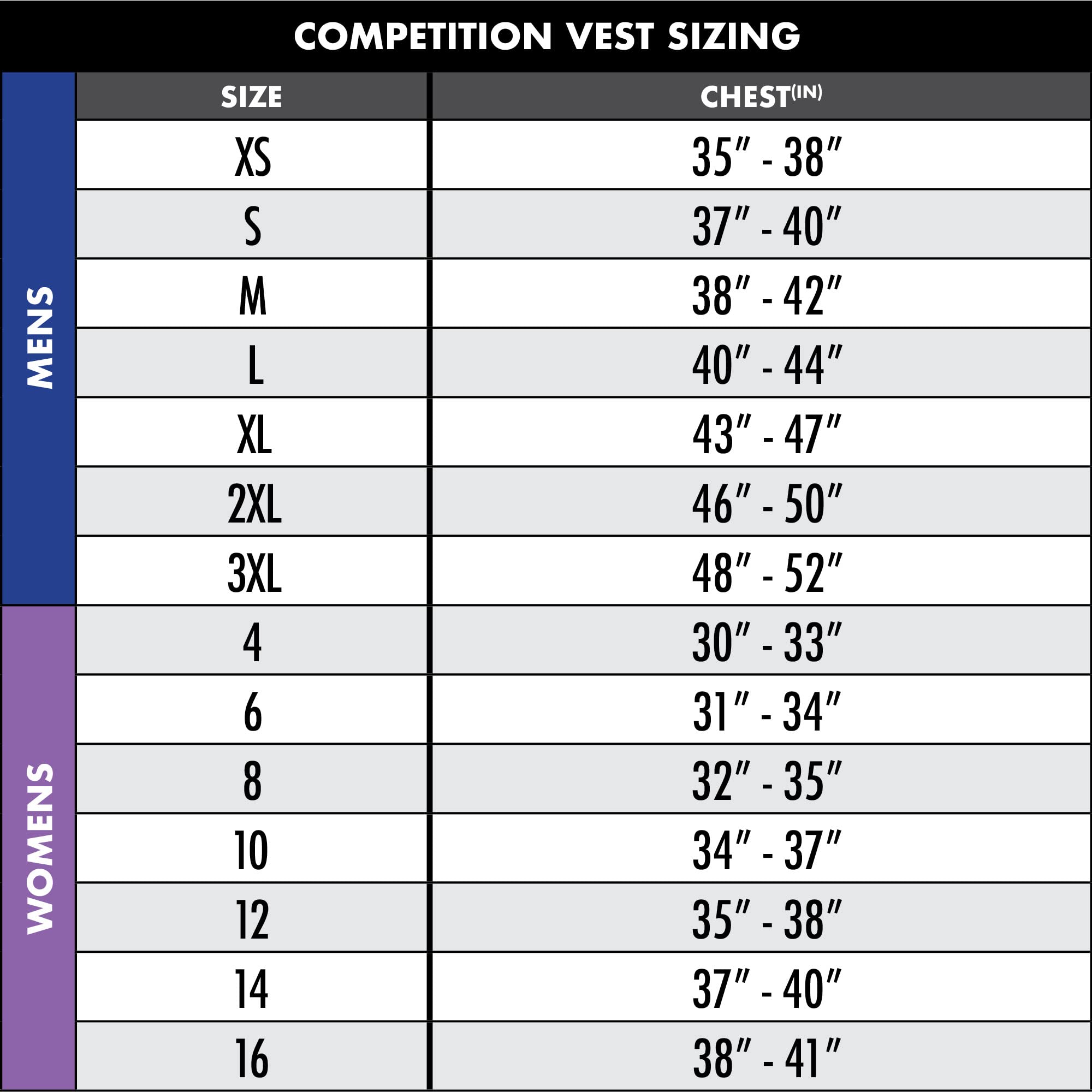 O’Neill Men’s Slasher Comp Neoprene Vest, Non-Coast Guard Approved, Light and Ergonomic Impact Protection for Watersports - Image 3