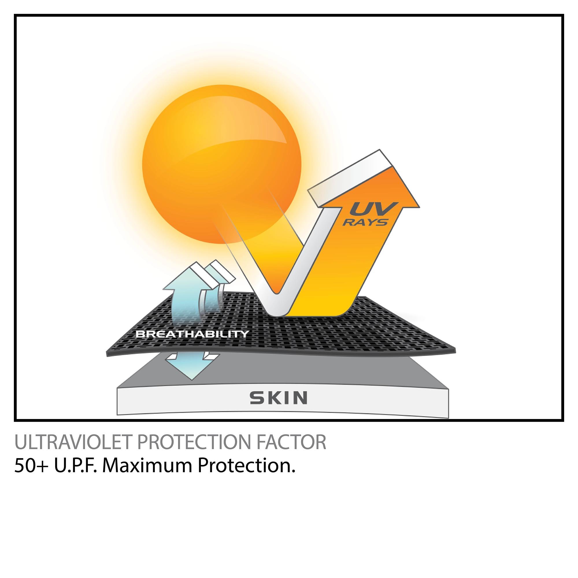 O'Neill Toddler O'Zone Short Sleeve Sun Shirt - Image 3