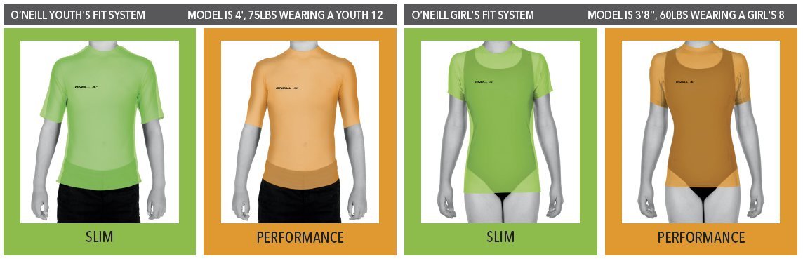 O'Neill Youth Basic Skins Short Sleeve Sun Shirt UPF 50+ Sun Protection, Rash Prevention for Surfing and All Water Activities - Image 3
