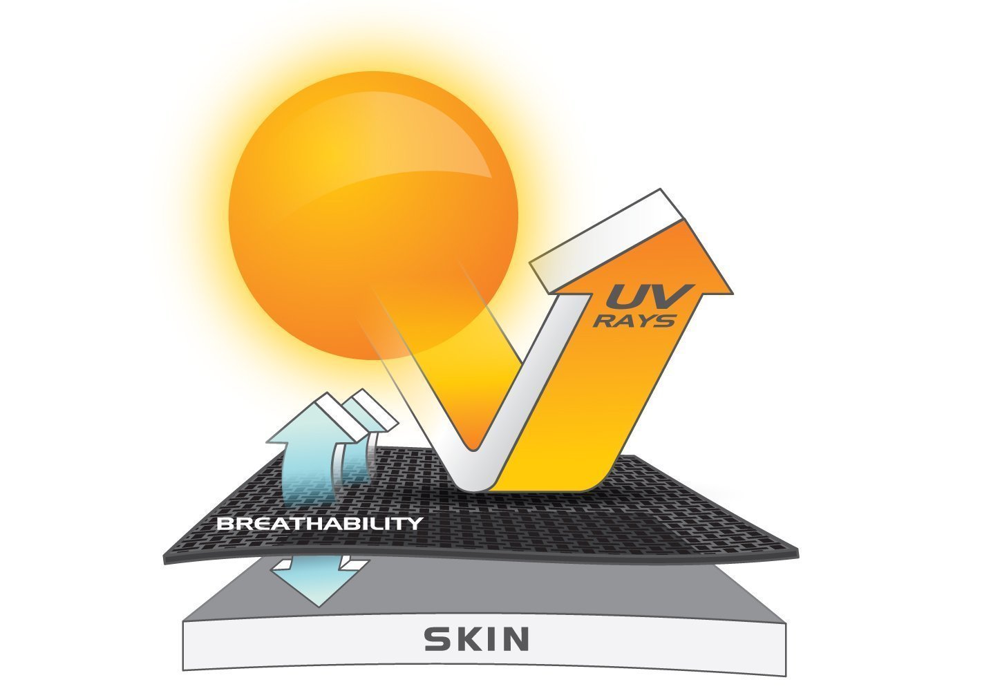 O'Neill Youth Basic Skins Short Sleeve Sun Shirt UPF 50+ Sun Protection, Rash Prevention for Surfing and All Water Activities - Image 4